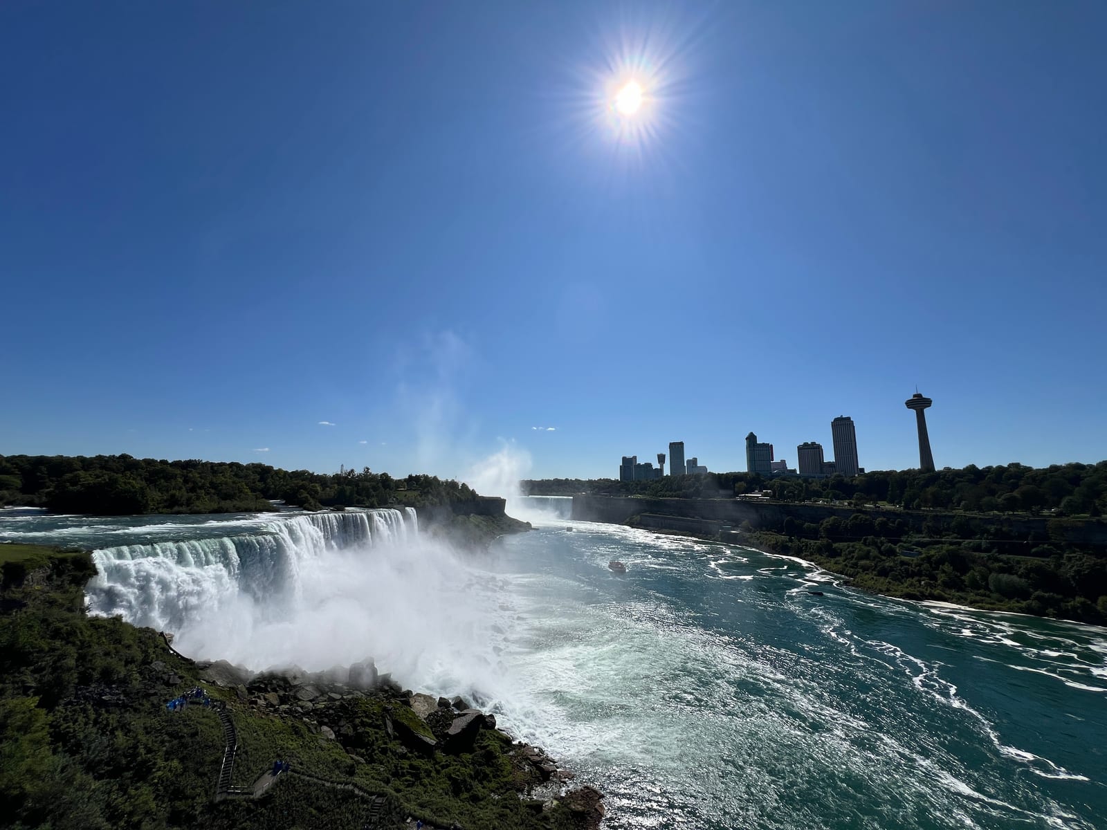 Horseshoe Falls and Niagara Falls skyline view